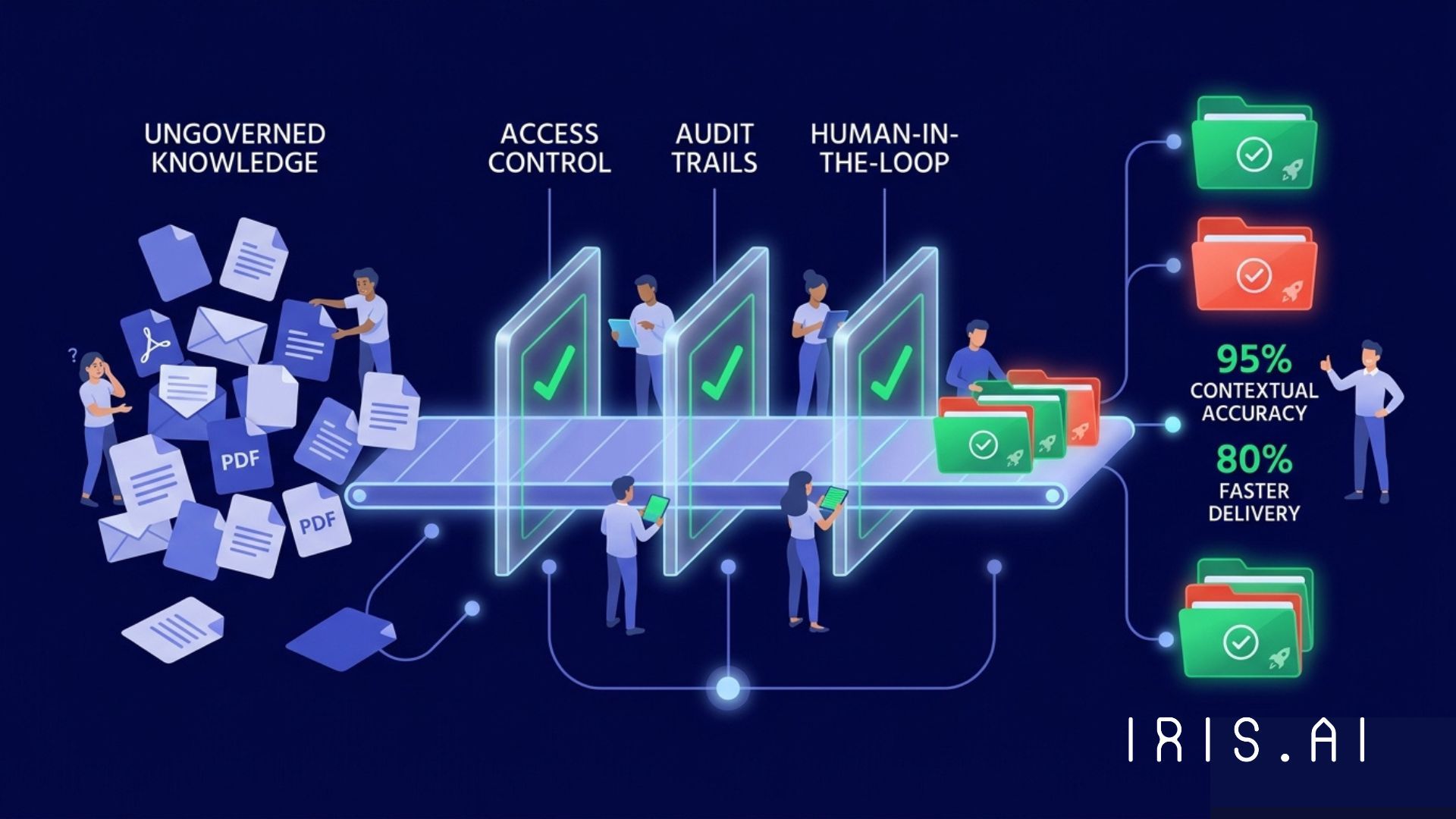 AI Governance for Enterprise Knowledge What It Is, Why It Matters, and How to Get Started.jpg
