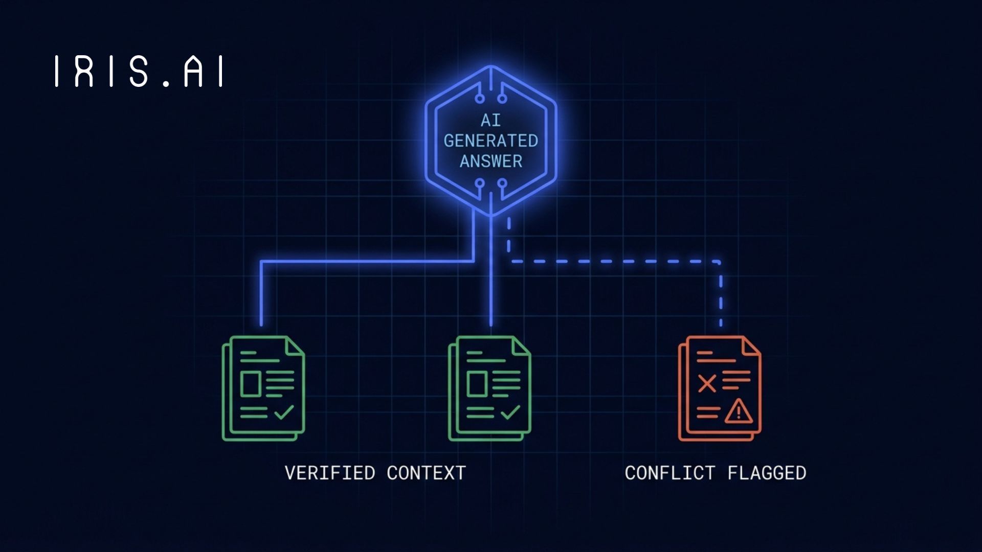Governance and Traceability for Agentic AI.jpg