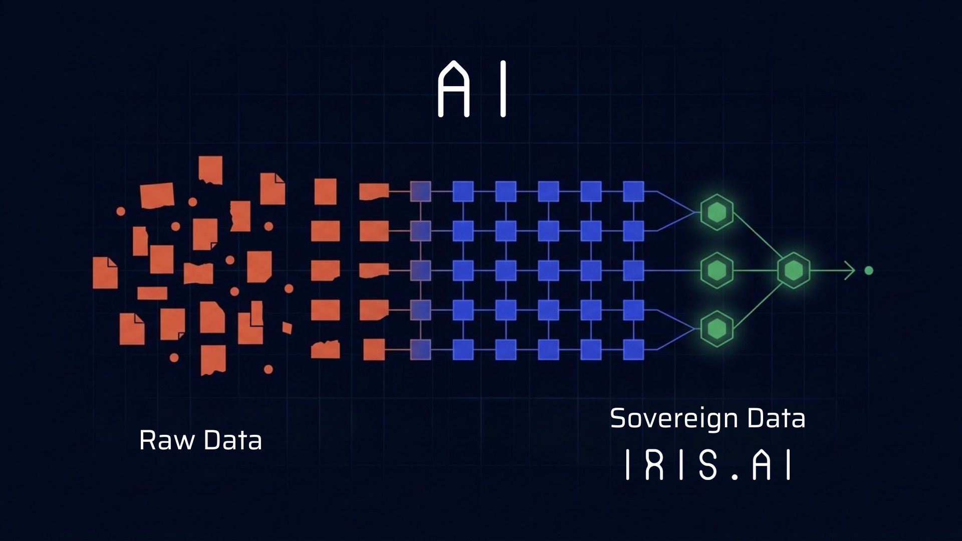 Sovereign AI for Regulated Industries.jpg
