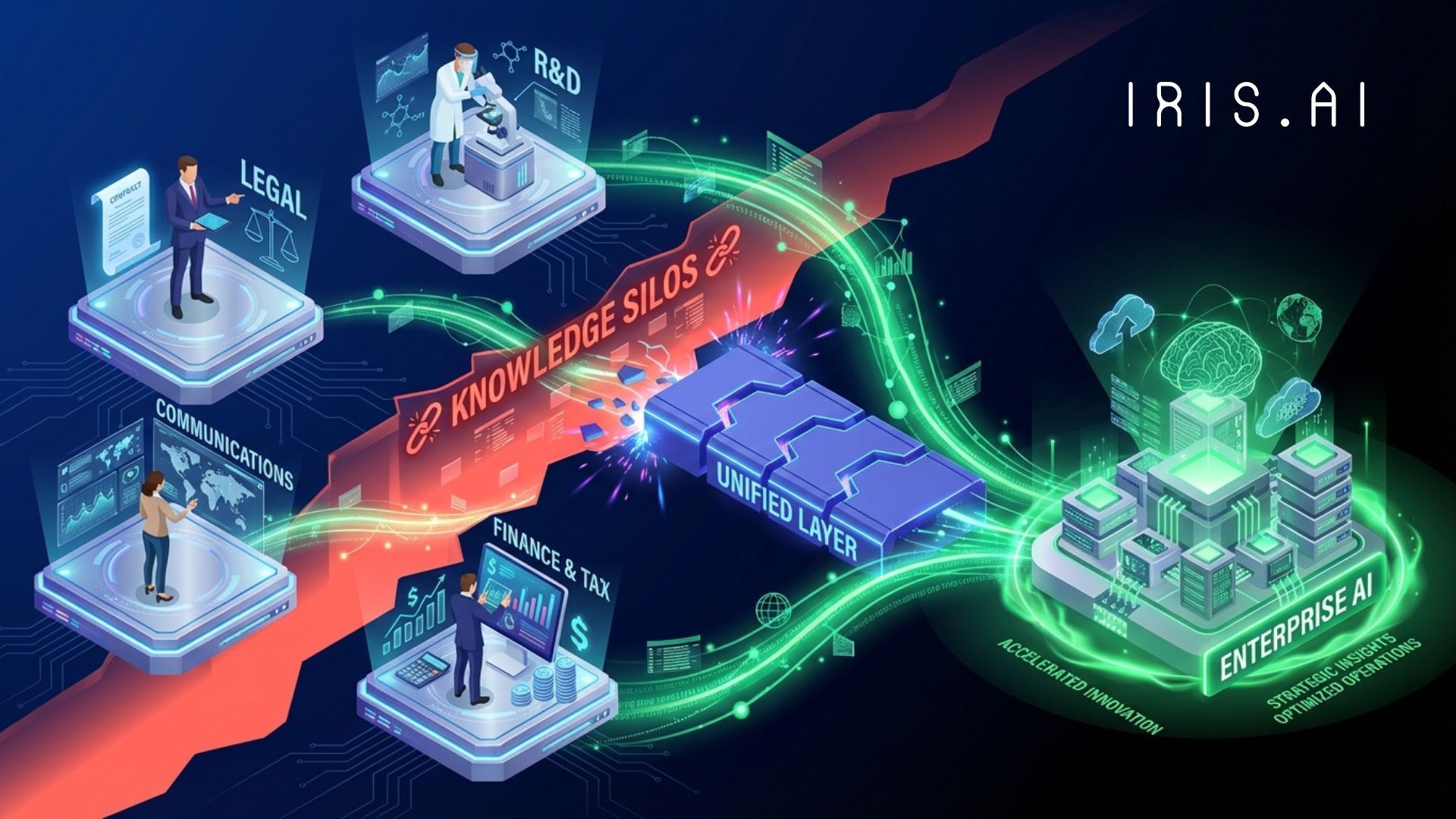 The Hidden Cost of Knowledge Silos What Disconnected Data Is Doing to Your Teams.jpg